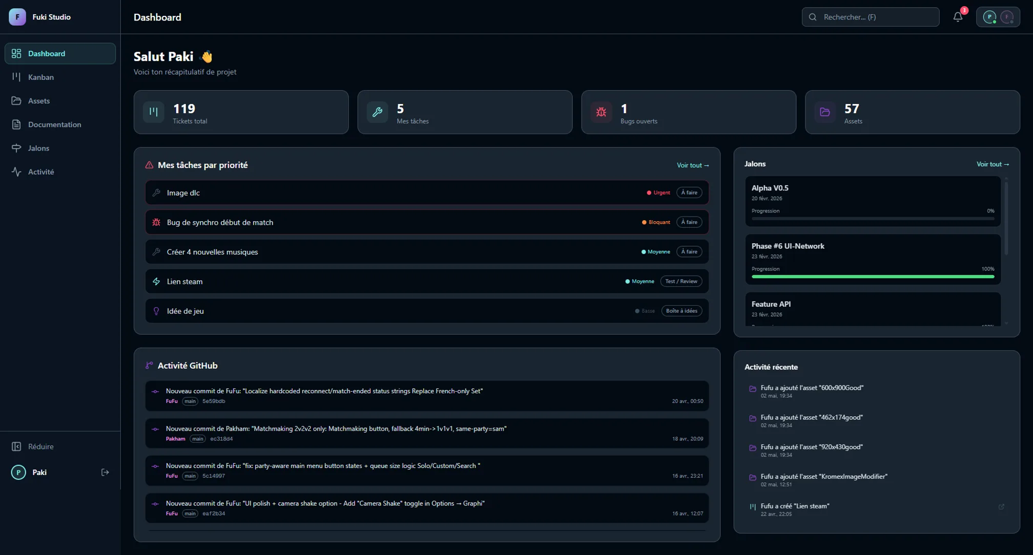Tableau de bord d'une application web sur mesure