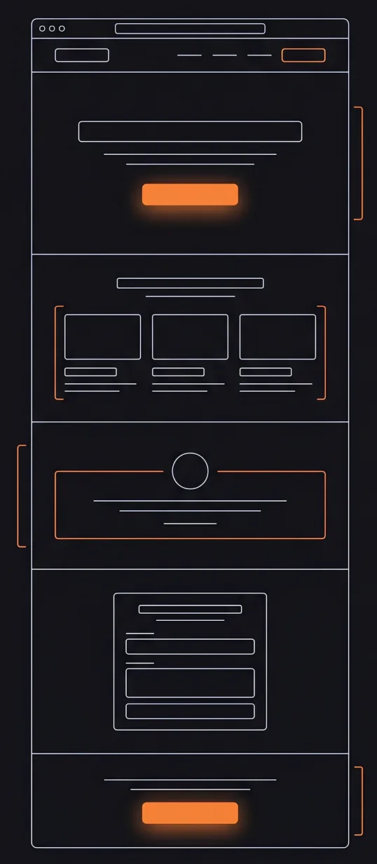 Structure d'une landing page de conversion efficace